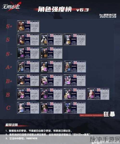 无期迷途怒海狂砂FAC102关卡全解析，高效通关策略与技巧详解