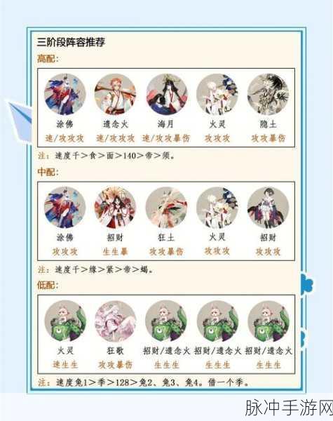 阴阳师终之音BOSS攻略,雅乐之邦阵容推荐,助你轻松攻克难关