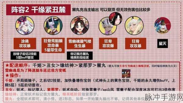 阴阳师终之音BOSS攻略,雅乐之邦阵容推荐,助你轻松攻克难关