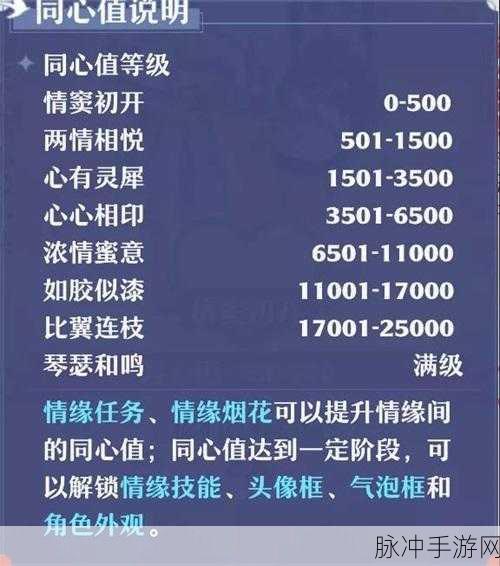 诛仙手游双倍经验大揭秘,助力飞速升级