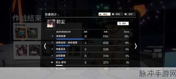 少女前线,云图计划 射手玩家配队指南全新解析