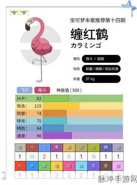 口袋妖怪火红,神兽踪迹探秘之旅,揭开神秘面纱的攻略指南