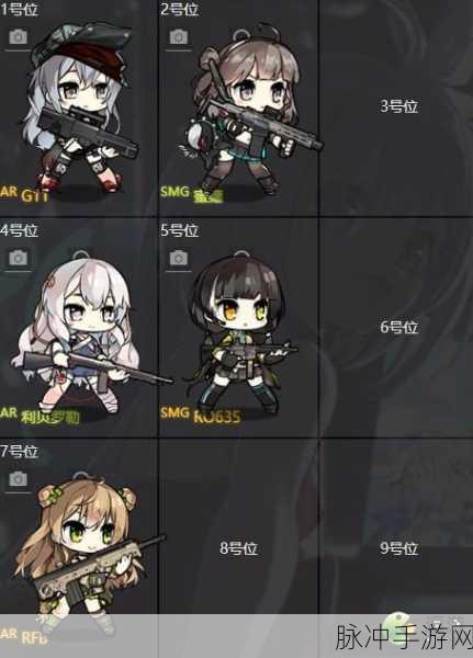 少女前线云图计划全职业套装图鉴汇总,深度剖析各职业套装优势与搭配策略