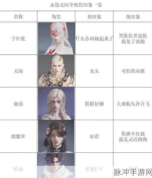 永劫无间霸体切换与含义全解析