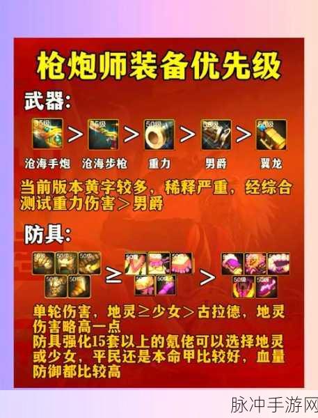 DNF手游攻略,多余装备的有效利用与策略分析