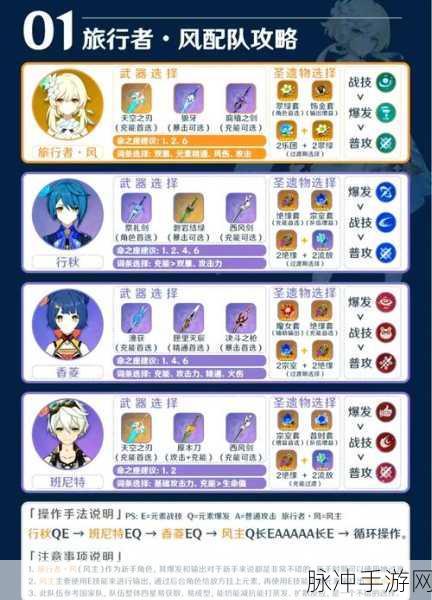 原神风系角色魈高效阵容搭配全攻略