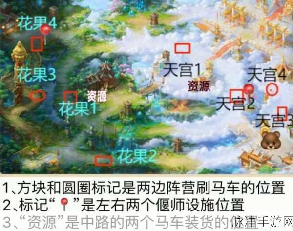 大话西游手游大闹天宫最强队伍搭配指南
