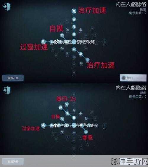 第五人格冒险者角色加点全攻略，膝跳反射技能优先解锁详解