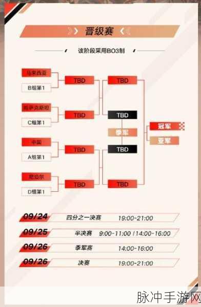 王者荣耀亚运会决赛赛程全解析，荣耀之战的巅峰对决