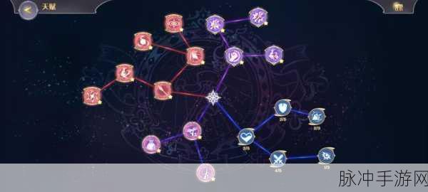 玛娜希斯回响角色装备搭配深度攻略，各部位穿什么装备最优解