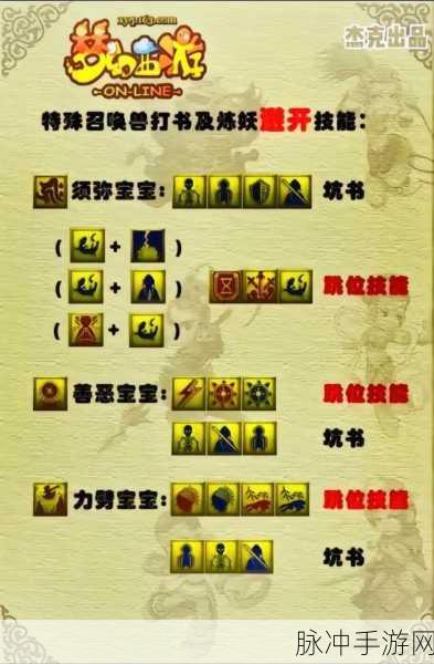 梦幻西游手游深度攻略,变化之术学习全解析