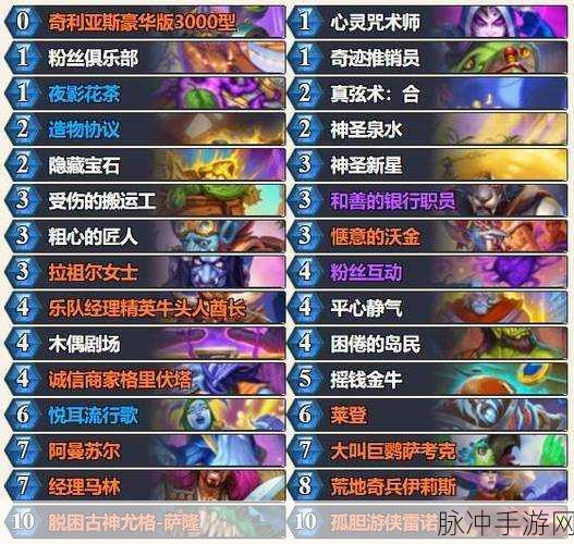 炉石传说,亡语贼卡组的创新攻略与致胜秘诀