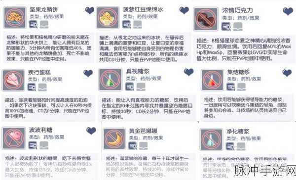 仙境传说RO,守护永恒的爱 队友技能施放策略指南