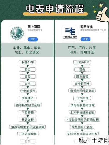 国网电力手游联动,国网电力如何添加常用地址及设置步骤分享