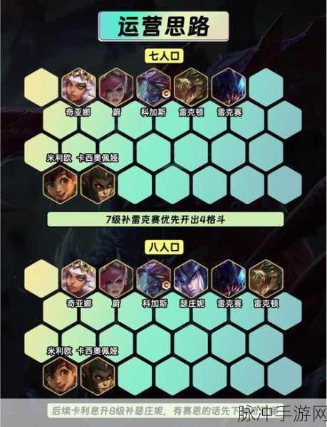 云顶之弈赌狗流阵容搭配深度解析