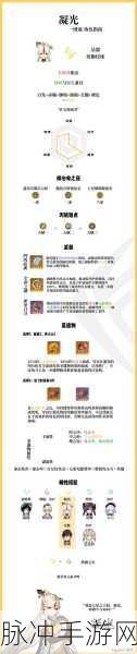原神，物理流凝光玩法阵容深度剖析