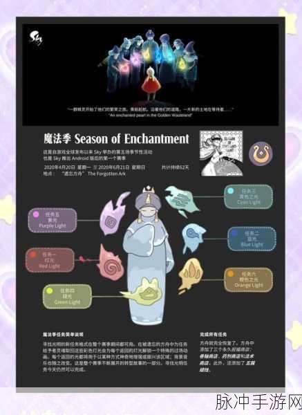 光遇魔法商店免费魔法的神秘顺序与刷新全解析