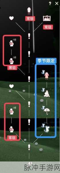 光遇魔法商店免费魔法的神秘顺序与刷新全解析