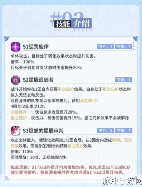 第七史诗深度攻略,揭秘偶像角色与获取之道