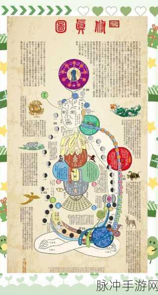 探究神仙道成仙所需内丹数量,全面解析与终极攻略指南