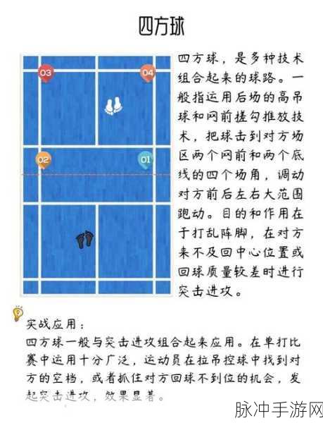 2025年球球大作战深度攻略,中期搏杀策略、最新吃球窍门与热门战术全解析