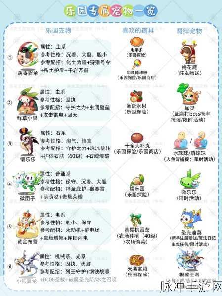 洛克王国技能石秘籍，全面指南与获取方法汇总