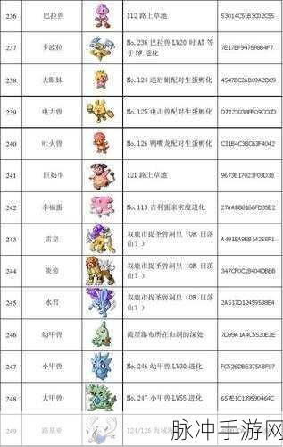 口袋妖怪红宝石深度攻略,指甲化石的奇妙之旅