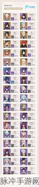 原神万叶与钟离，二选一抽取攻略深度解析
