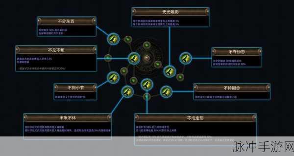 波西亚时光游戏攻略，深度探讨分析男性角色中追求哪个最值得