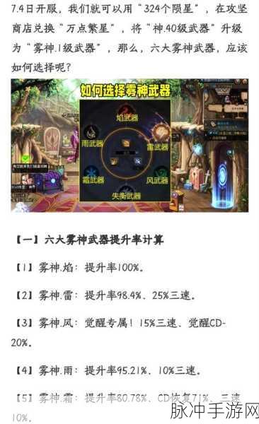 DNF玩家必看,揭秘高效刷羁绊的秘密武器库攻略