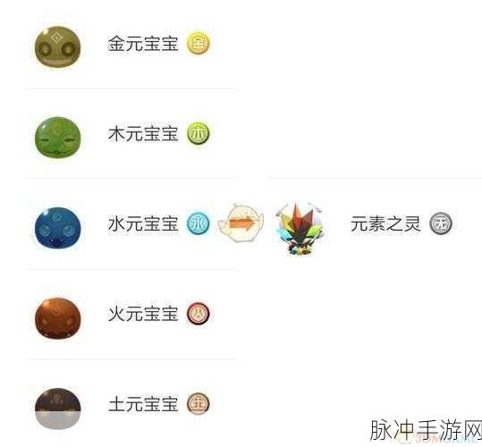 一起来捉妖深度攻略，元素之灵属性技能全解析