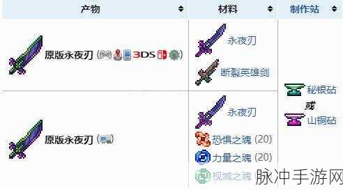 泰拉瑞亚永夜刃制作秘籍与永夜圣剑替代品弯刀详解