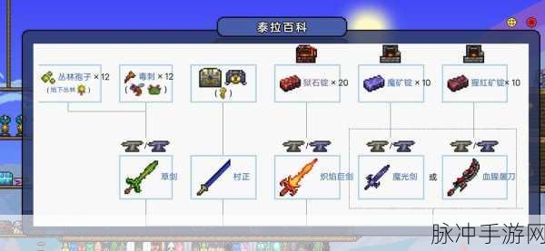 泰拉瑞亚永夜刃制作秘籍与永夜圣剑替代品弯刀详解