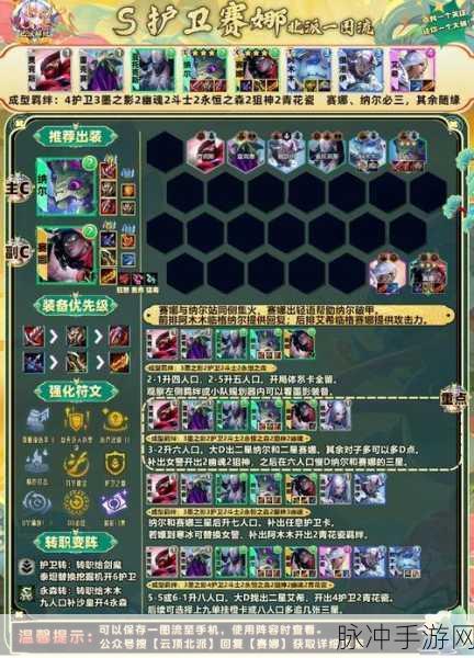云顶之弈12.22版本护卫六炮阵容深度玩法教学