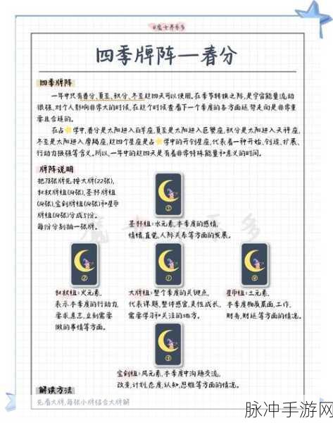 王者荣耀春分挑战活动全攻略,解锁春日好礼的秘籍