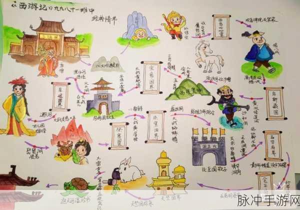 大笑西游跑商路线全攻略，精通路线策略，踏上轻松赚取财富之旅