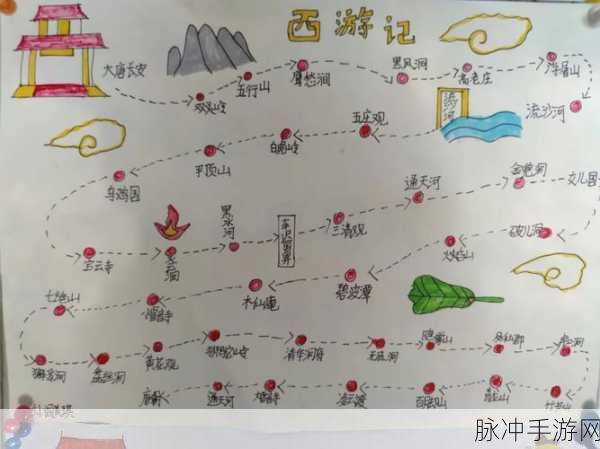 大笑西游跑商路线全攻略,精通路线策略,踏上轻松赚取财富之旅