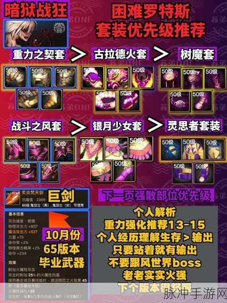 DNF手游嗜灵之戒深度解析,平民玩家的优选神器