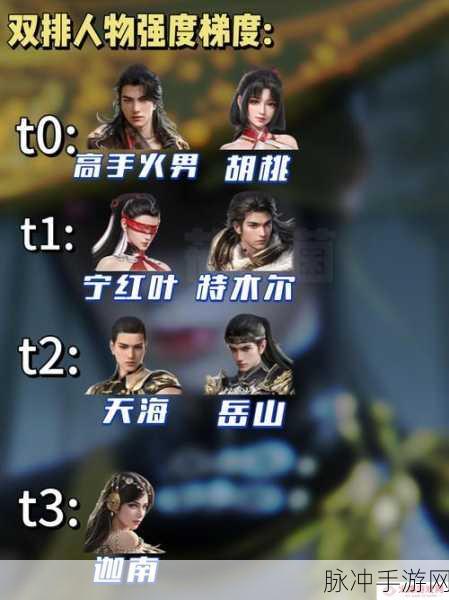 永劫无间勇闯险境活动全攻略，玩法及规则深度解析