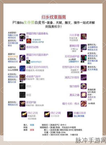 魔兽世界手游深度攻略，命令大全与实战技巧