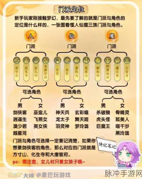 梦幻西游手游强势门派深度剖析，精准定位，哪个门派最适合你？