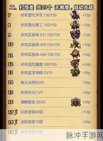 不思议迷宫新人攻略,初闯埃拉西亚全解析及迷宫基础怪物应对