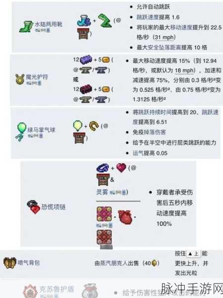 泰拉瑞亚手机版,神圣套与绿藻套深度对比,为何神圣套备受推崇?