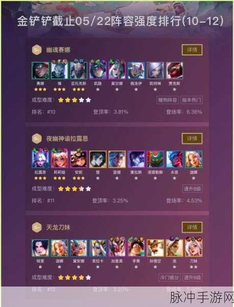 金铲铲之战深度解析,炼丹蔚阵容搭配策略与实战技巧全揭秘
