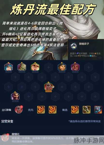 金铲铲之战深度解析,炼丹蔚阵容搭配策略与实战技巧全揭秘
