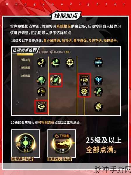 DNF手游爆破者职业深度剖析,枪炮师与机械师的加点攻略与新玩法全览