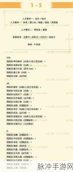 恋与制作人精英3-5攻略,完美通过精英副本的终极指南