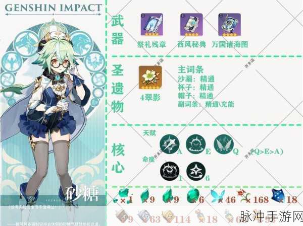 原神砂糖全方位培养攻略,解锁风系辅助的无限潜能
