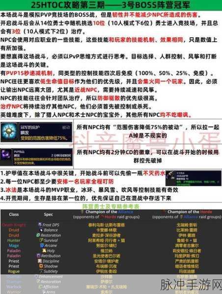 魔域挑战激活失败应对策略，全面深度解析与实战解决之道
