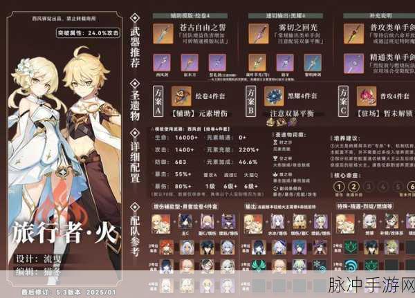 原神无相之火阵容选择攻略，实战策略与角色配置深度指南